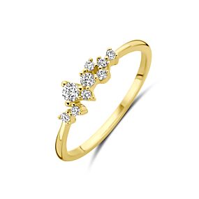 ring zirconia